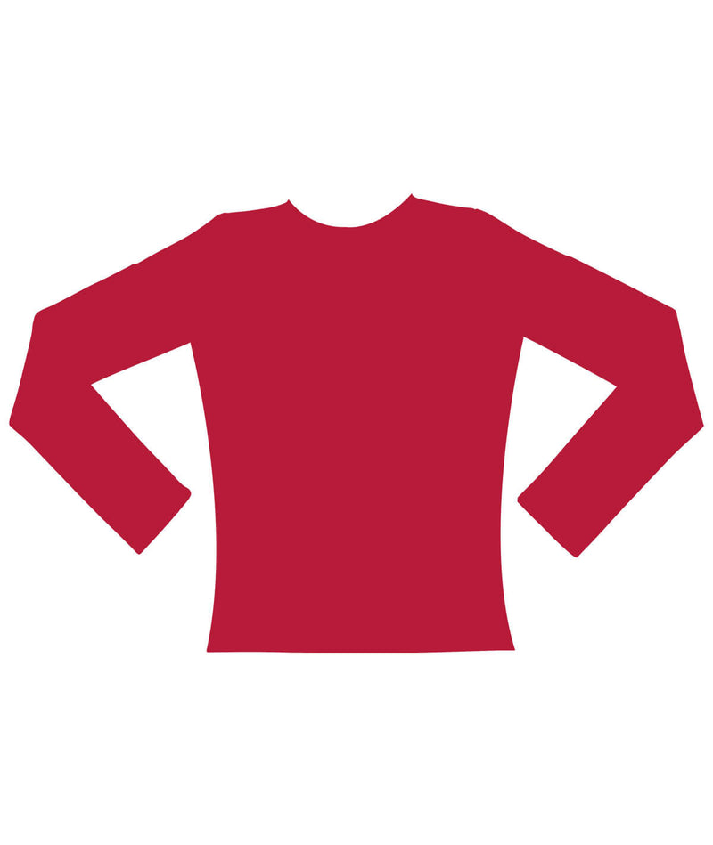 Ion Performance Top Fit Kit